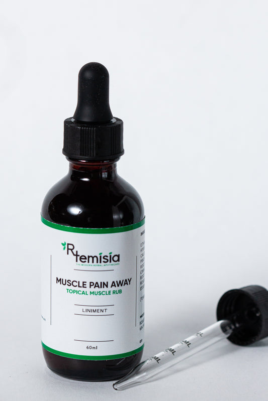 Muscle Pain Away Topical Rub